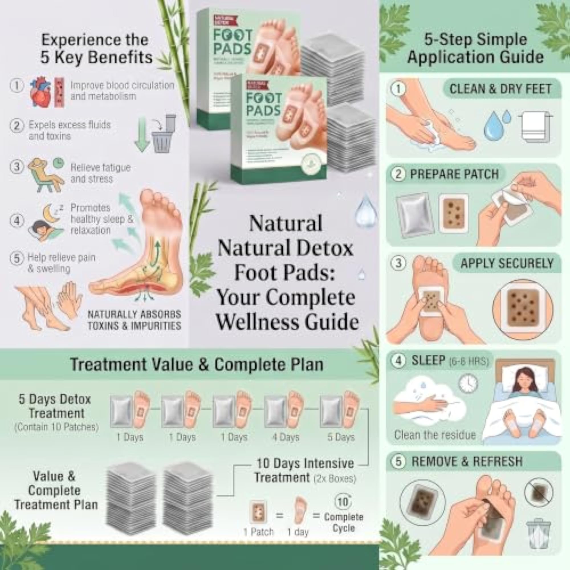 Herbal Detox Foot Pads for Sleep Aid and Relief, Pack of 2